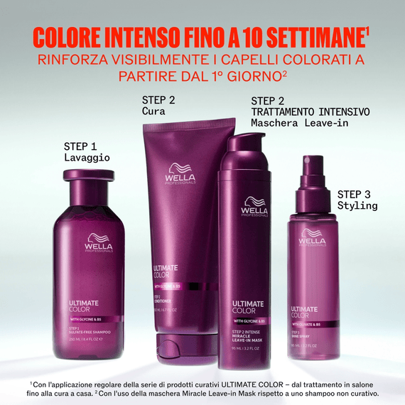 Shine Spray 