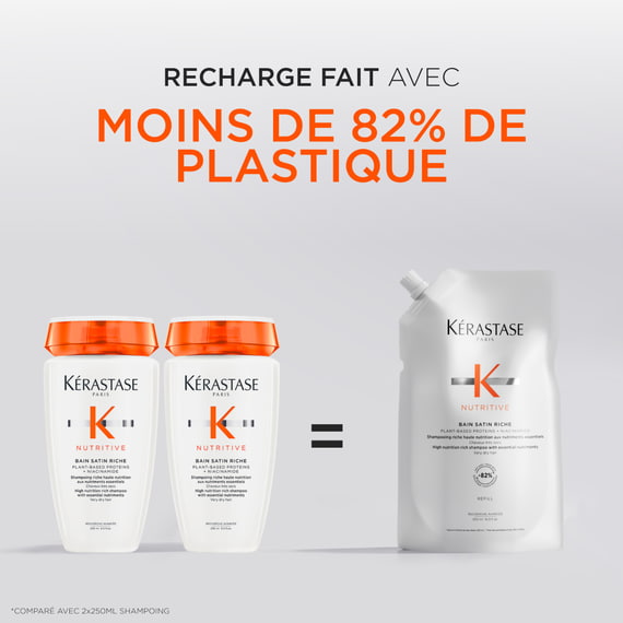 Bain Chroma Respect Recharge