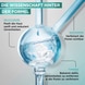 Hautklar 3-in-1 Reinigung + Peeling + Maske