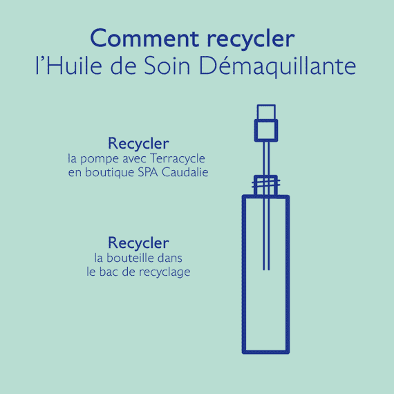 Huile de Soin Démaquillante