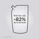 Bain Chroma Respect Recharge