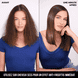 One Minute Transformation