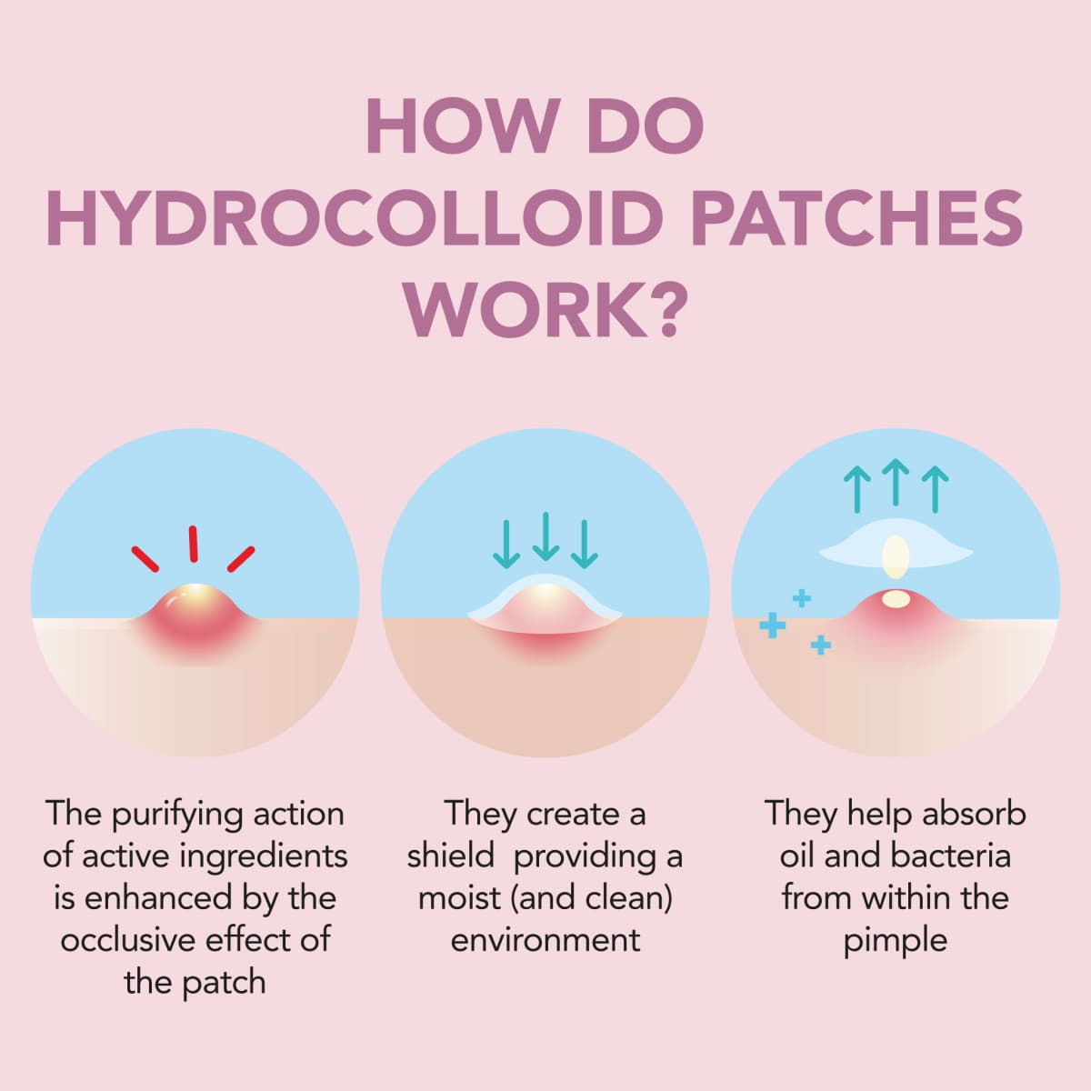 Tea Glow Blemish Patch