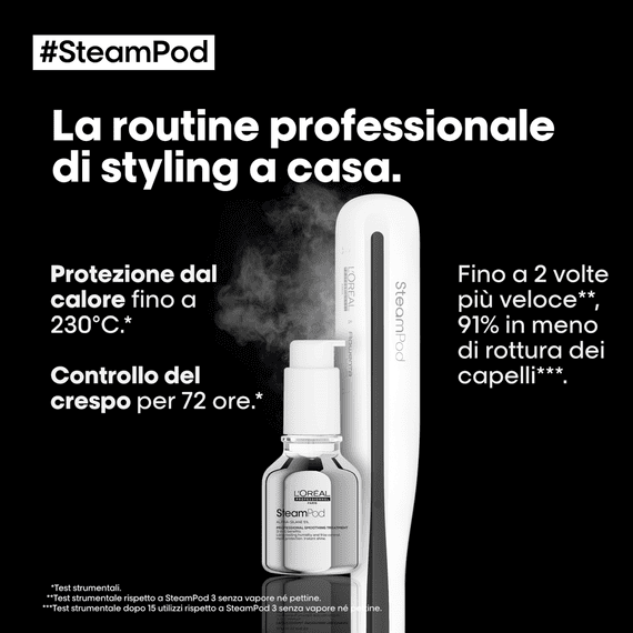 Concentrato Levigante
