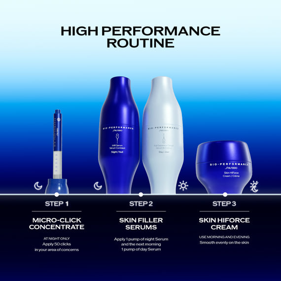 Micro-Click Concentrate