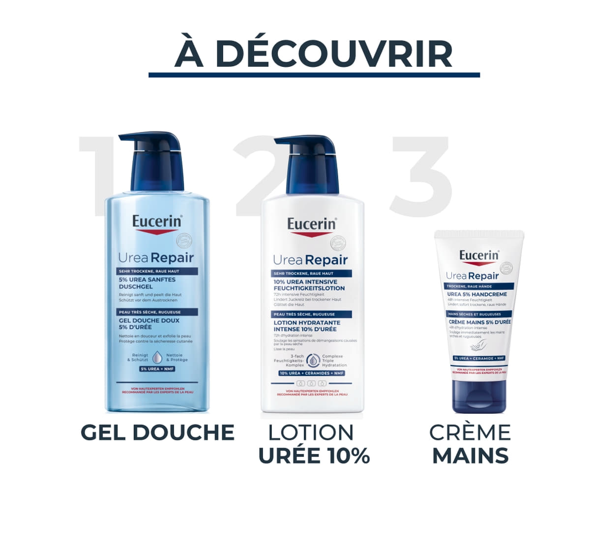 Lotion Hydratante 5% Urée