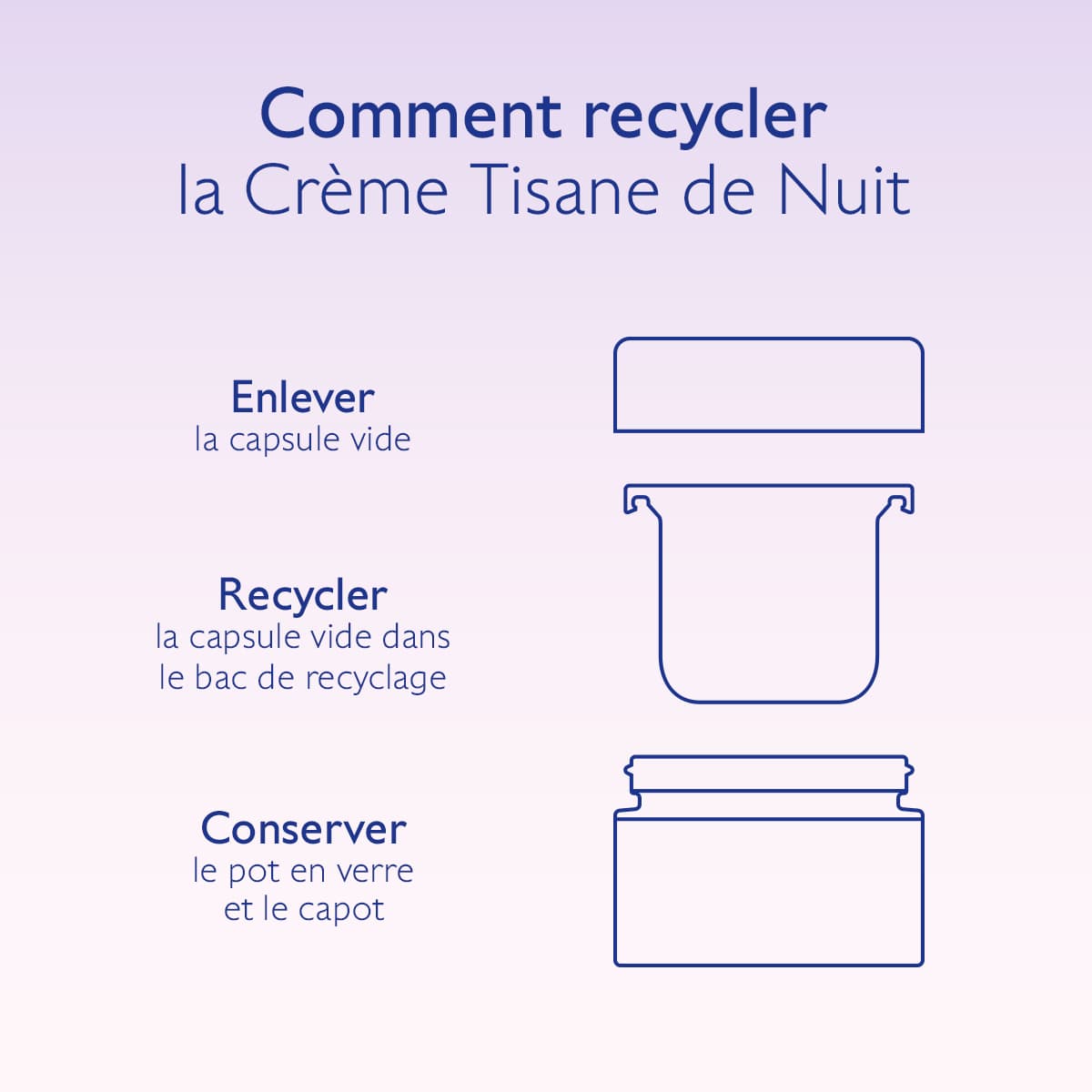 Crème Tisane de Nuit
