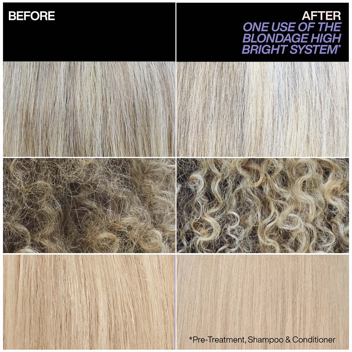 Conditioner pour un blond brillant