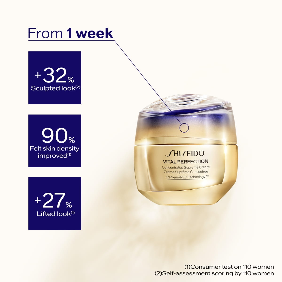 Concentrated Supreme Cream Refill