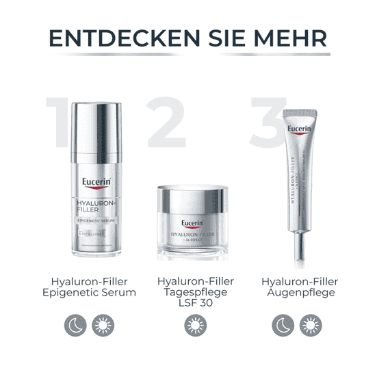 Epigenetic Serum