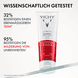 Pigment B3 Anti-Dark Spots Peeling Wash