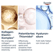 +Elasticity Handpflege SPF30