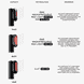 BeautyDock+