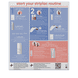 UV Starter Set Normal & Soft Nails