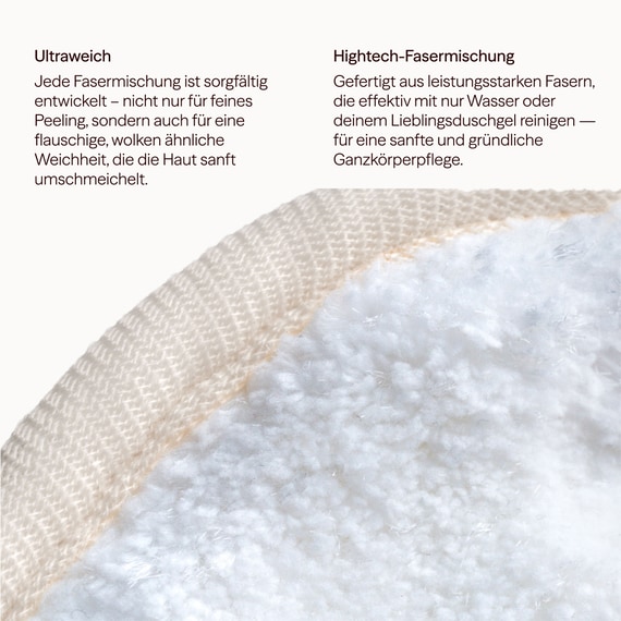 Peelinghandschuh für Peeling & Reinigung 2er Set