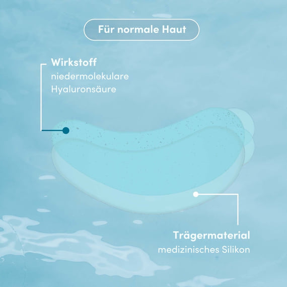 Wiederverwendbare Augen Pads Hyaluron „ocean eyes“