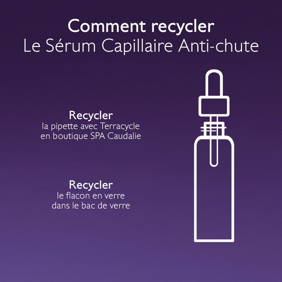 Sérum Capillaire Anti-Chute