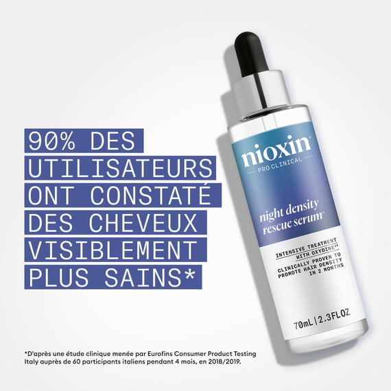 Night Density Rescue Serum