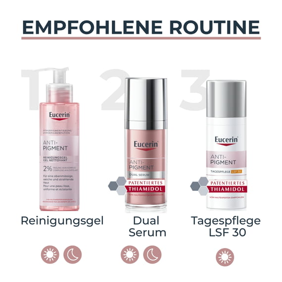Reinigungsgel