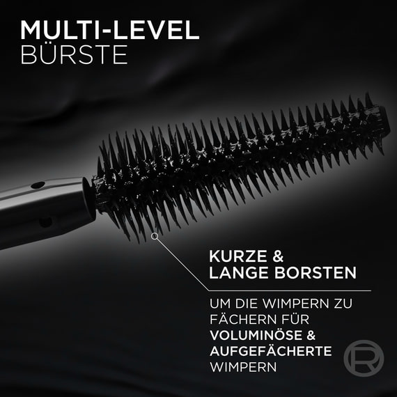 Volume Million Lashes Panorama Mascara All Night Black