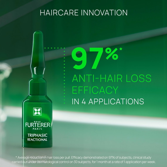 Trattamento 2-in-1 per Caduta dei Capelli Temporanea e Reazionale