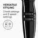 Vero High Speed Digital Compact 2000W BAB6280E