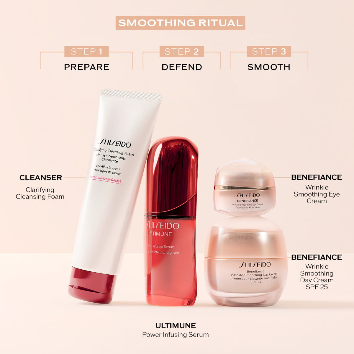 Wrinkle Smoothing Day Cream SPF25