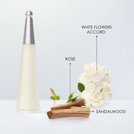 Eau De Toilette