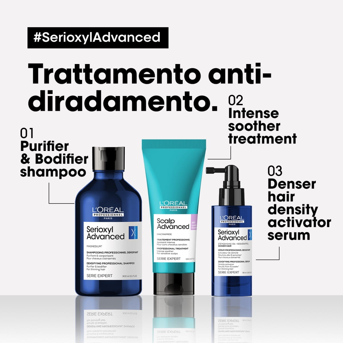 Serioxyl Adv. Anti Hair-thinning Purifier and Bodifier Shampoo
