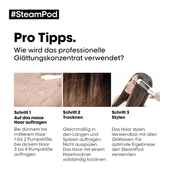 Glättungskonzentrat