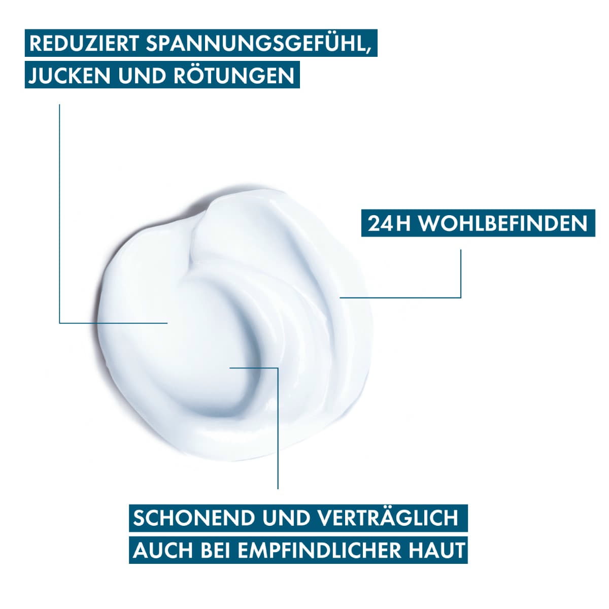 Crème Nutrition pour Peau Sèche