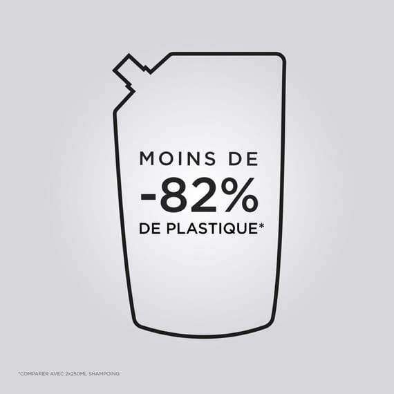 Bain Densité Recharge