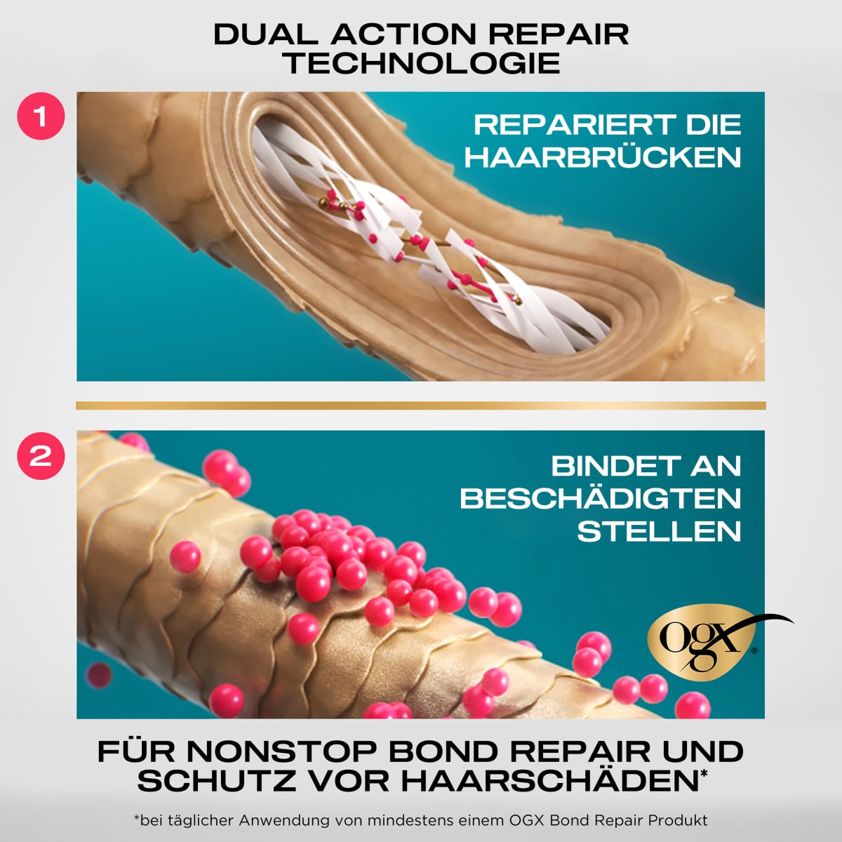 Bond Repair Shampoo
