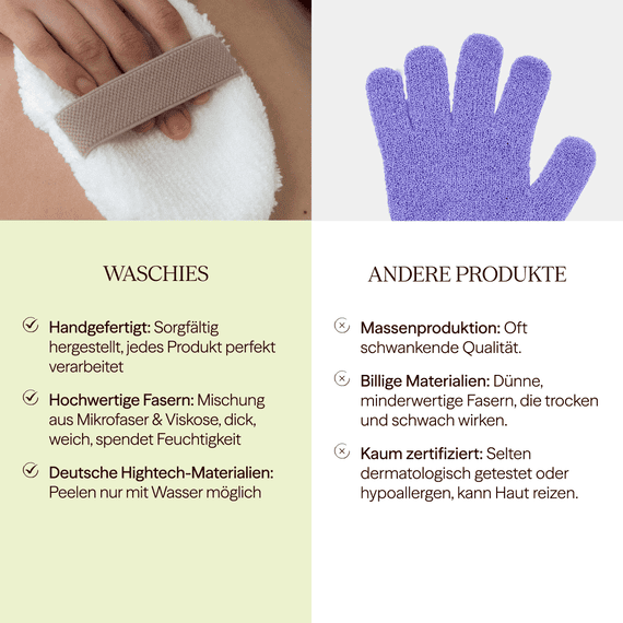 Body Scrub & Clean, 2er Set