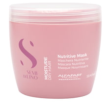 Nutritive Mask