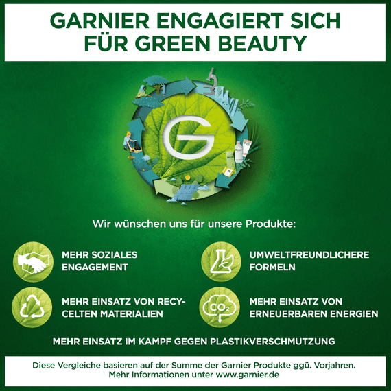 Hautklar 3-in-1 Reinigung + Peeling + Maske