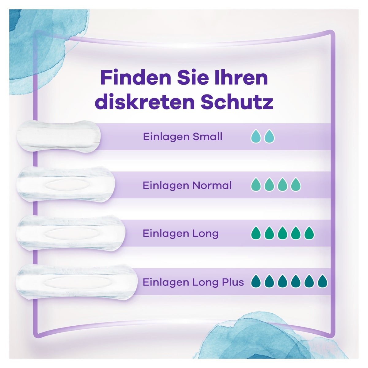 Inkontinenz Einlagen Small 0% Duft- & Farbstoffe - 20 Stk.