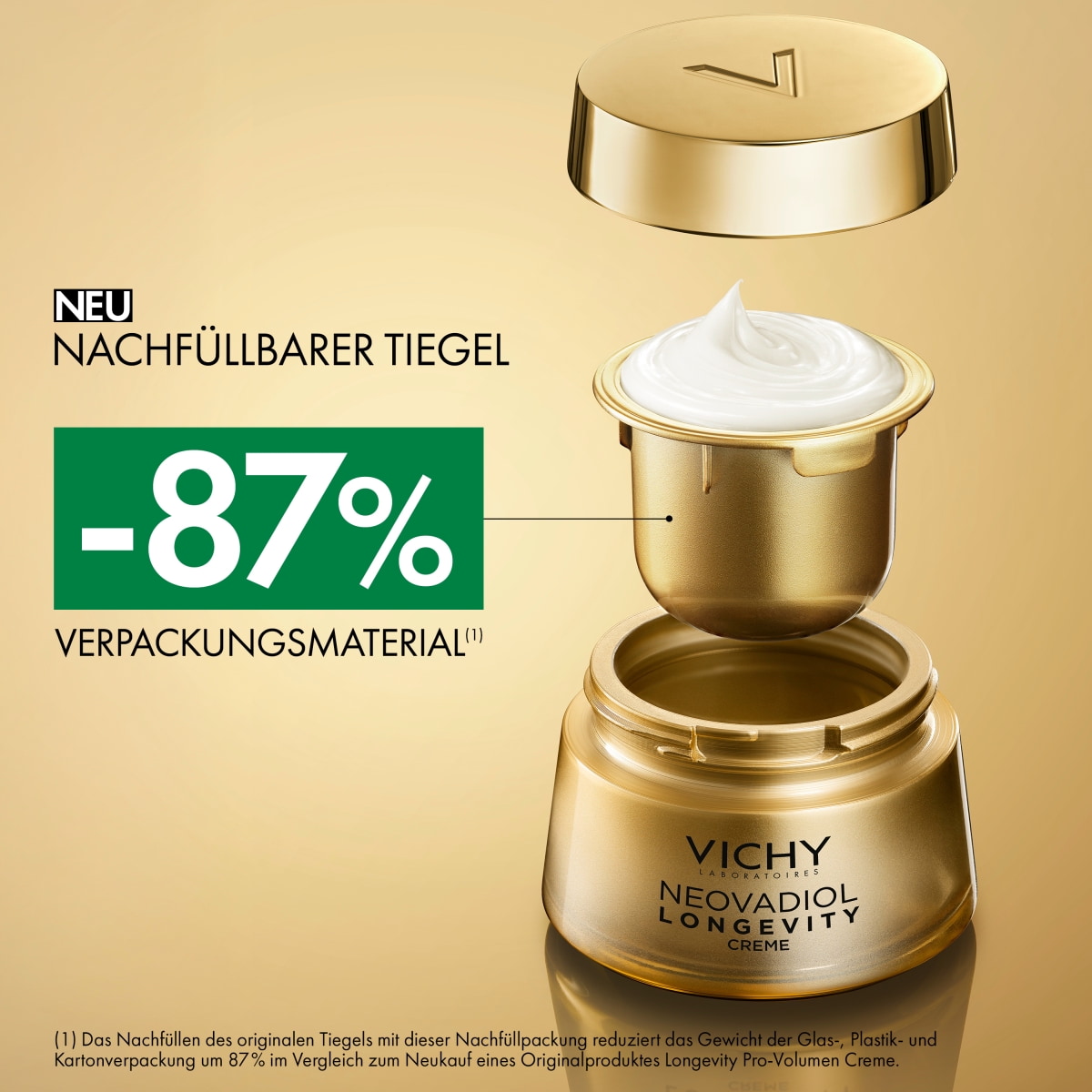 Longevity Pro-Volumen Creme