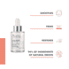 Serum concentrate