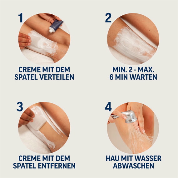 Haarentfernungscreme Körper & Beine
