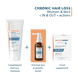 Expert Serum for Hair Loss