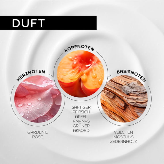 Nutri Color