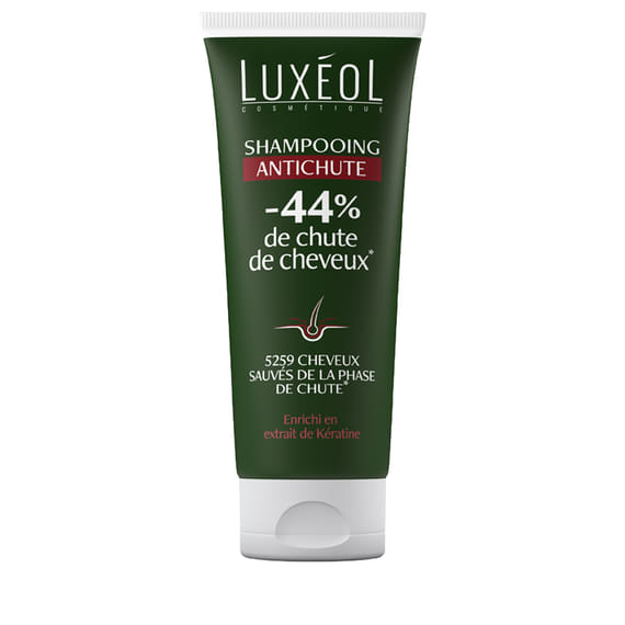 Reactive Hair Loss Shampoo