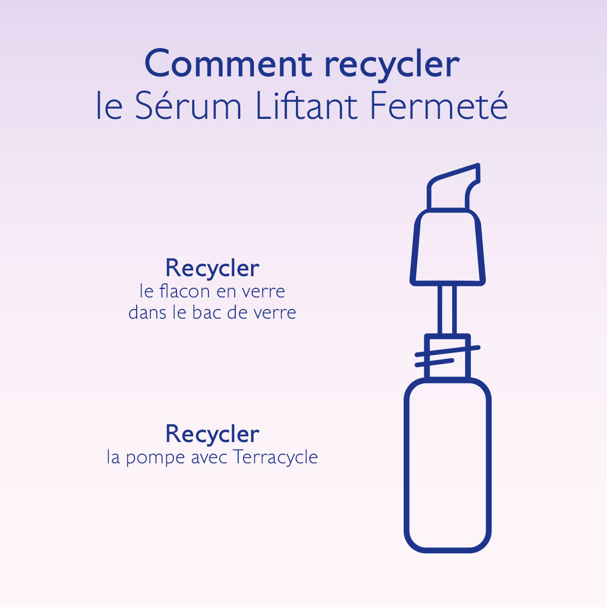Sérum Liftant Fermeté