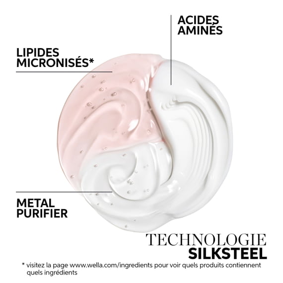 Intense Repair Shampoo