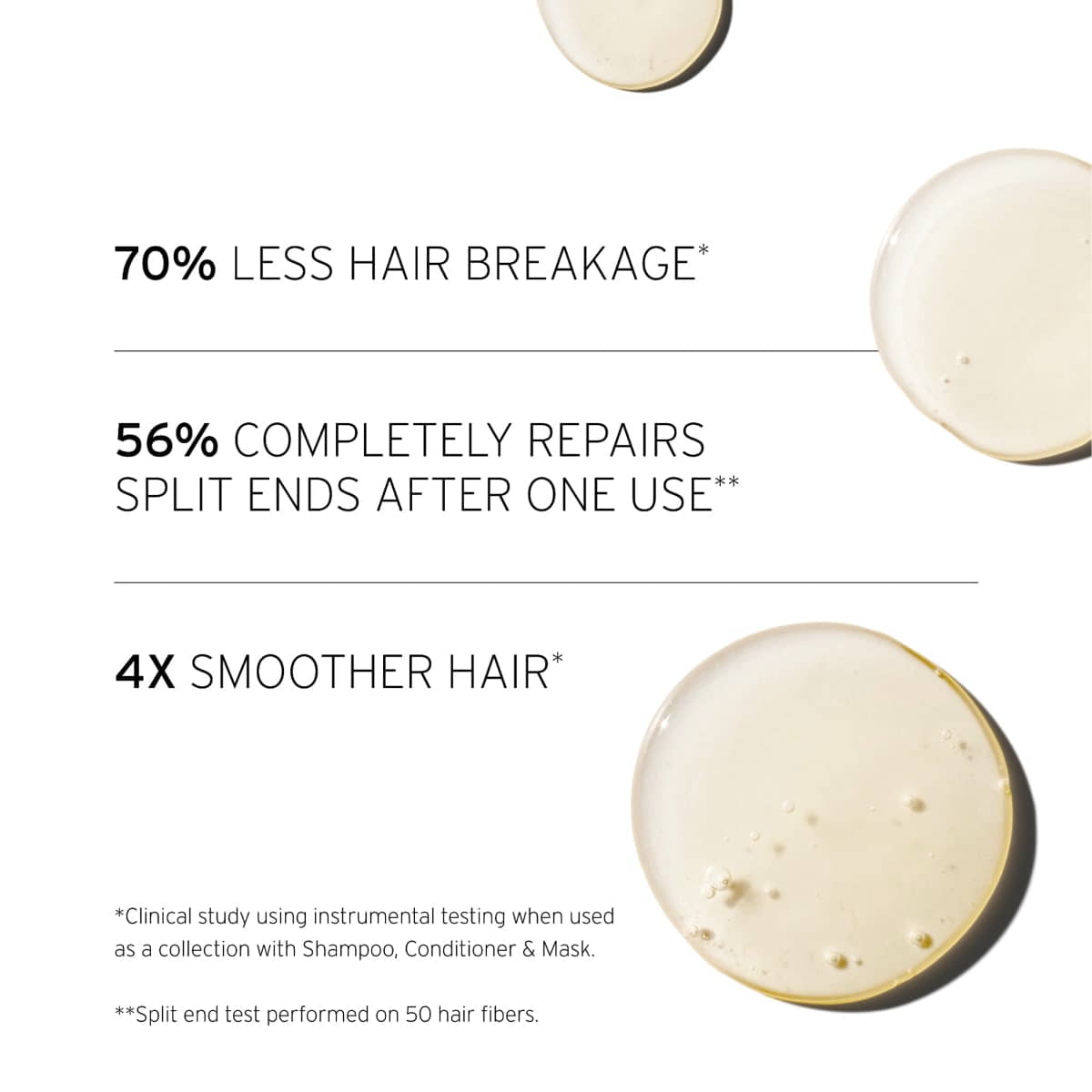 Super Strength Protein Power Bond Shampoo