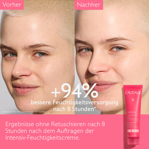 Intensive Feuchtigkeitscreme