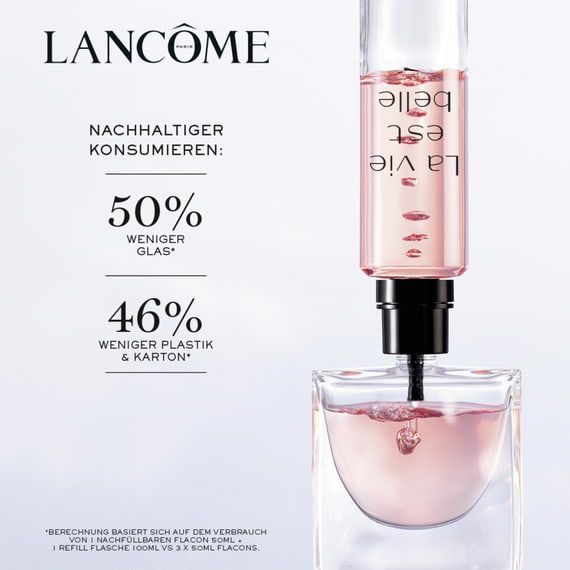 La Vie est Belle Eau de Parfum