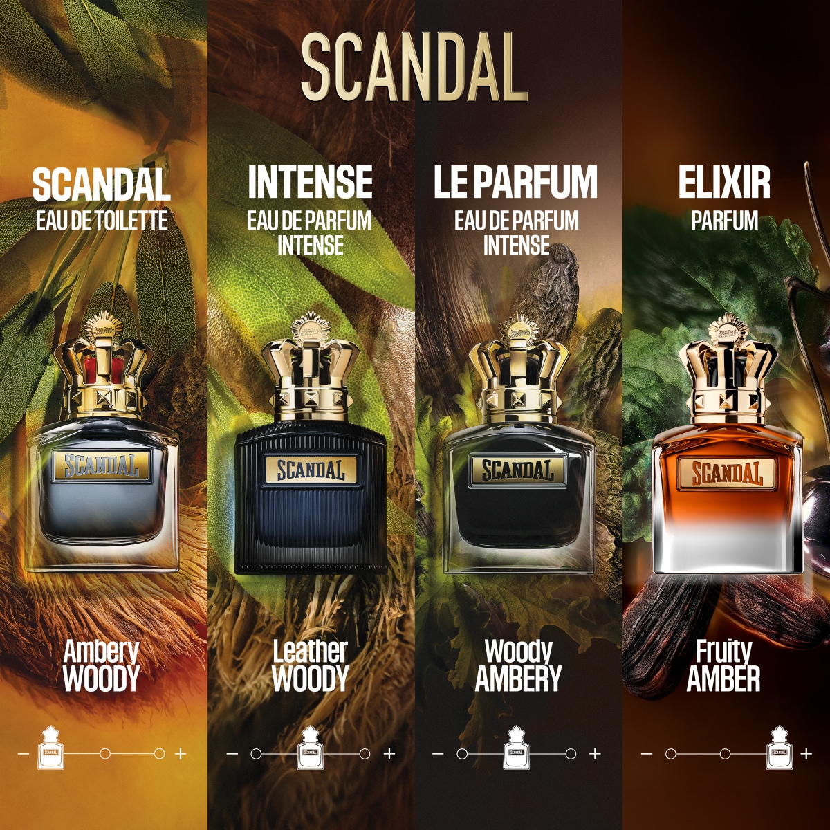Eau de Parfum