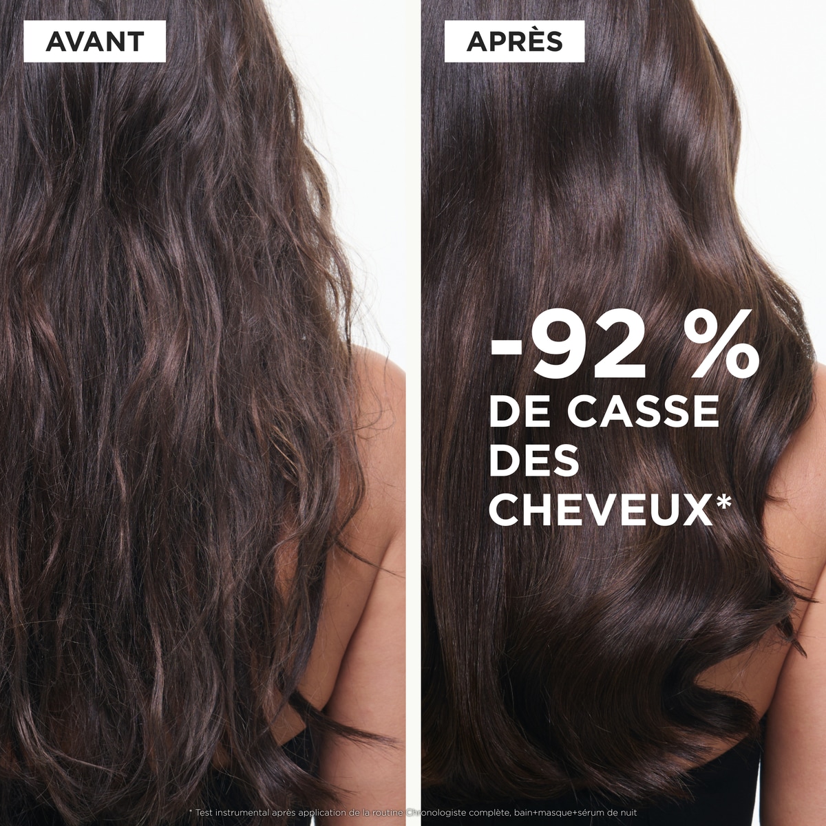 Bain Régénérant